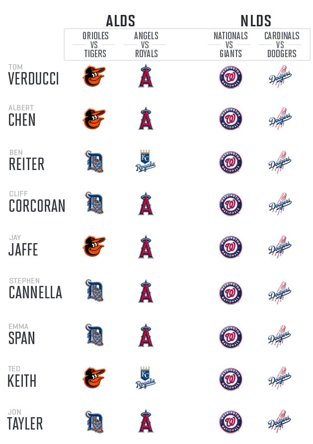 mlb-playoff-predictions-2014.jpeg